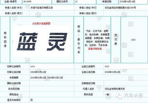 獨(dú)家丨定位哈弗之上，長(zhǎng)城廣州車(chē)展推全新高端品牌 分公司注冊(cè)