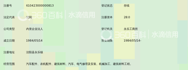 個(gè)體戶(hù)如何在陜西省水利技工學(xué)校工廠注冊(cè) 全面指南